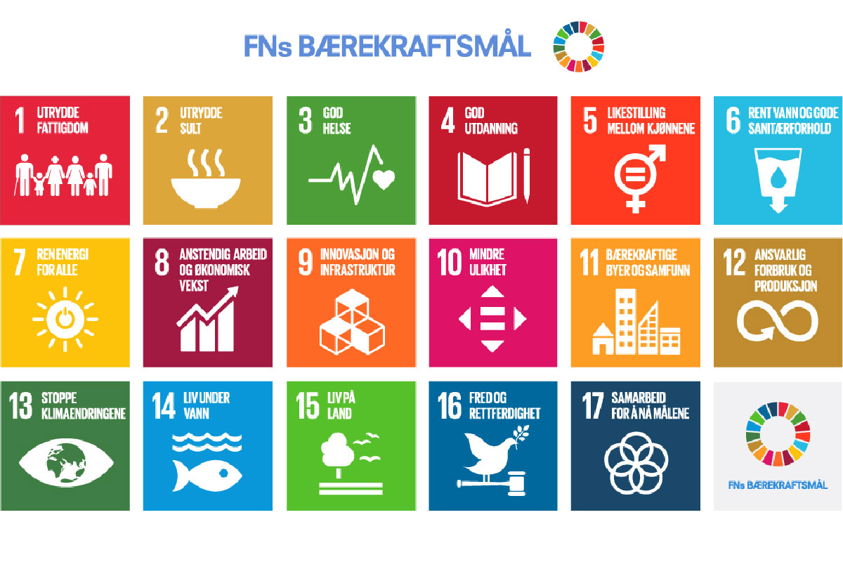 FNs bærekraftsmål